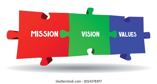 Vision, mission, values concept - vector illustration
