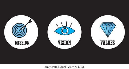 Vision, mission and values editable stroke outline icons set isolated on white background flat vector illustration design eps 10 