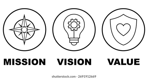 Visión, misión y valores iconos de contorno de trazo editable conjunto aislado en Ilustración vectorial plana de fondo blanco. Visión, misión y valores iconos de contorno de trazo editables conjunto aislado en blanco bg