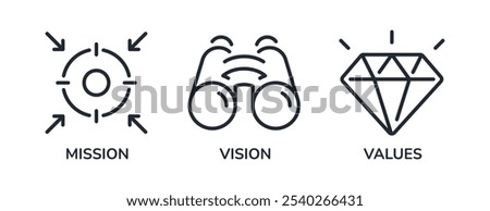 Vision, mission and values editable stroke outline icons set isolated on white background flat vector illustration. Pixel perfect. 64 x 64