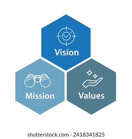 Vision mission values  icon vector illustration