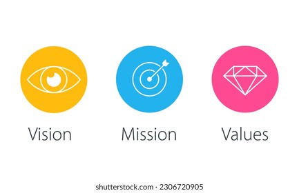 Vision mission values line icon. Clipart image isolated on white background