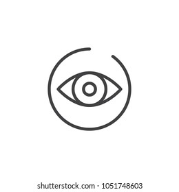 Vision outline icon. linear style sign for mobile concept and web design. Human eye in a circle line vector icon. Symbol, logo illustration. Pixel perfect vector graphics