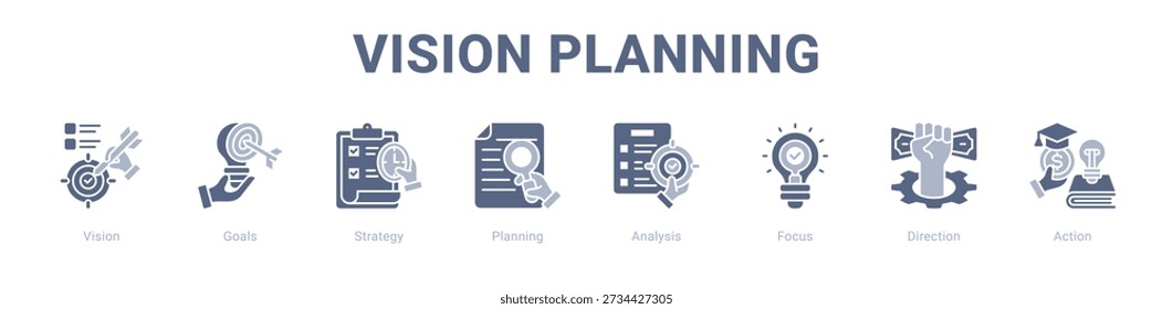 Concepto de la Ilustración vectorial del icono del Anuncio del Web de la planificación de la visión, con el icono de la visión, objetivos, estrategia, planificación, análisis, foco.