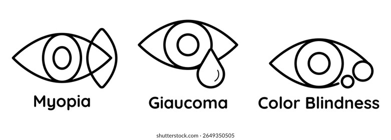 Ícone de problema de visão definido mostrando sintomas de daltonismo de cor de glaucoma de miopia em estilo de linha simples para vetor de consciência médica e de saúde.