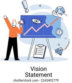 Declaración de visión, descripción de la idea principal de negocio, formato de negocio, ventaja sobre competidores. Misión de la empresa, inteligencia, planificación, datos de gestión de ventas, investigación biz, desarrollo estratégico