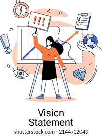 Vision statement, description of main business idea format, instructions from leader at meeting. Company mission, intelligence, planning, sales management data, biz research, strategic development