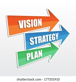 vision, strategy, plan - text in arrows, business development concept, flat design, vector