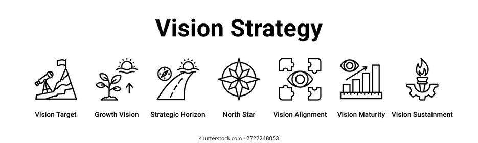 Vision Strategy Web-Banner-Symbol Vektorgrafik-Konzept für Unternehmen mit dem Symbol Vision Target, Growth Vision, Strategic Horizon, North Star, Vision Alignment, Maturity.