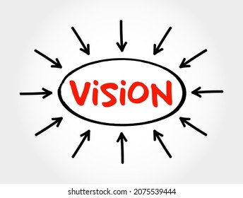 Vision text with arrows, concept for presentations and reports