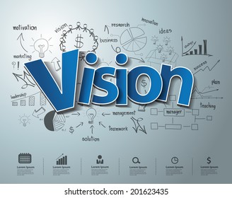 Vision text, With creative drawing charts and graphs business success strategy plan idea, Inspiration concept modern design template workflow layout, diagram, step up options, Vector illustration