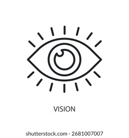 Vision thin line vector icons.
