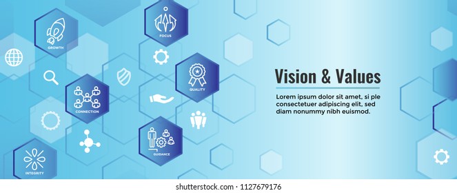 Vision and Values Web Header Banner with Connection, Growth, Focus, & Quality