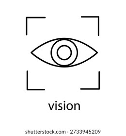 vision vector icon illustration for web and app on white background..eps
