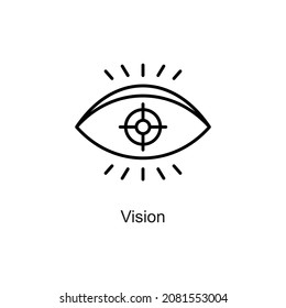 Icono de contorno del vector de visión. Pixel Perfecto. Para móvil y web. ilustración de stock