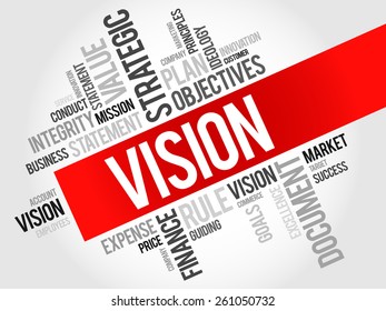 Vision word cloud, business concept