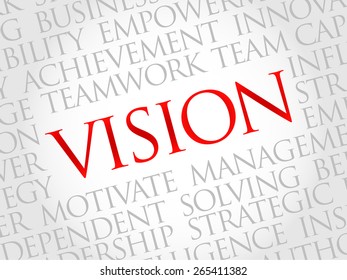 Vision word cloud, business concept
