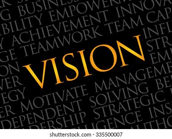 Vision word cloud, business concept