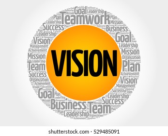 Vision word cloud collage, business concept background