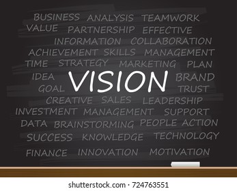 Vision word on chalk board with business concept.