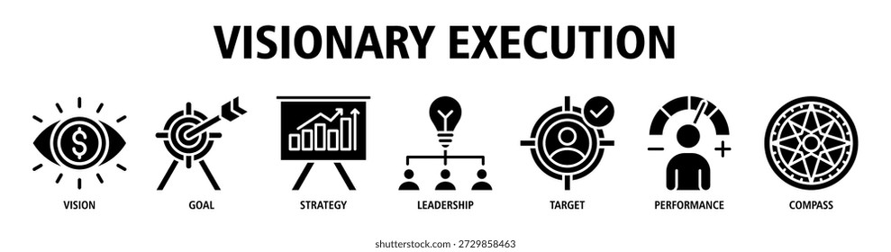 Concepto de Ilustración vectorial de íconos de Anuncio de Web con íconos de realización de visión, objetivos estratégicos, acción de liderazgo, entrega de rendimiento, dirección clara y ejecución.