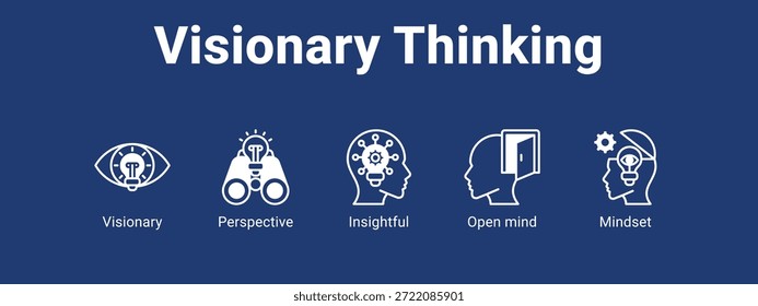 Concepto de Ilustración vectorial de ícono de Anuncio de Web de pensamiento visionario para negocios con ícono de visionario, Perspectiva, perspicaz, abierto.