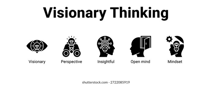 Concepto de Ilustración vectorial de ícono de Anuncio de Web de pensamiento visionario para negocios con ícono de visionario, Perspectiva, perspicaz, abierto.