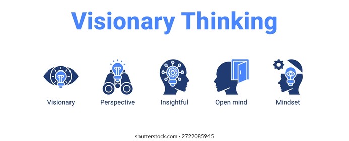 Concepto de Ilustración vectorial de ícono de Anuncio de Web de pensamiento visionario para negocios con ícono de visionario, Perspectiva, perspicaz, abierto.