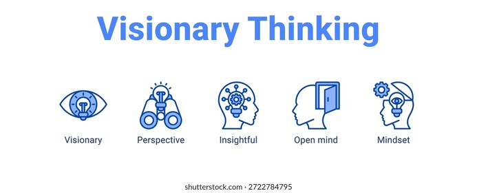 Concepto de Ilustración vectorial de ícono de Anuncio de Web de pensamiento visionario para negocios con ícono de visionario, Perspectiva, perspicaz, abierto.