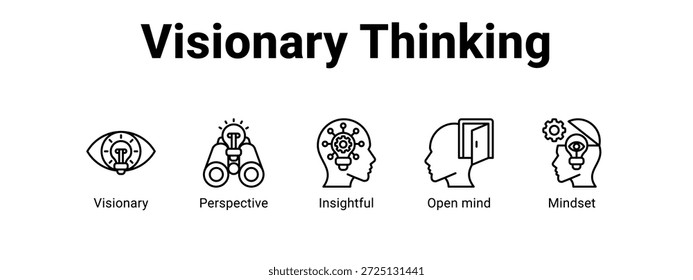 Concepto de Ilustración vectorial de ícono de Anuncio de Web de pensamiento visionario para negocios con ícono de visionario, Perspectiva, perspicaz, abierto.