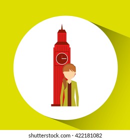 visit london design 
