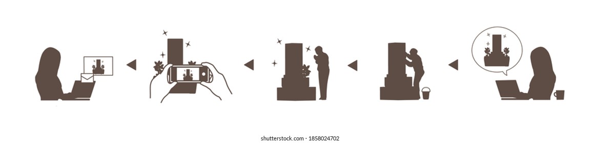 Visiting the grave, cleaning agency service. From ordering to completion of line. silhouette.