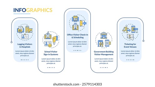 Visitor management software systems rectangle infographic vector. Facilities security. Data visualization with 5 steps. Editable rectangular options chart