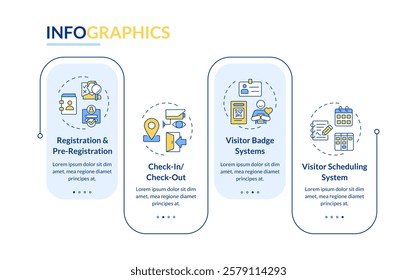 Visitors management technology rectangle infographic vector. Scheduling system, registration. Data visualization with 4 steps. Editable rectangular options chart