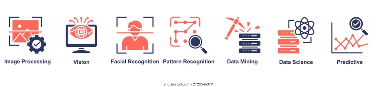 Conjunto de íconos de IA visual enfocados en el análisis de Imágenes, detección de patrones e información predictiva