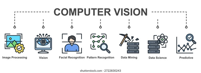 Conjunto de íconos de IA visual enfocados en el análisis de Imágenes, detección de patrones e información predictiva
