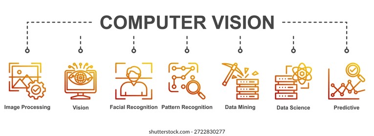 Conjunto de íconos de IA visual enfocados en el análisis de Imágenes, detección de patrones e información predictiva