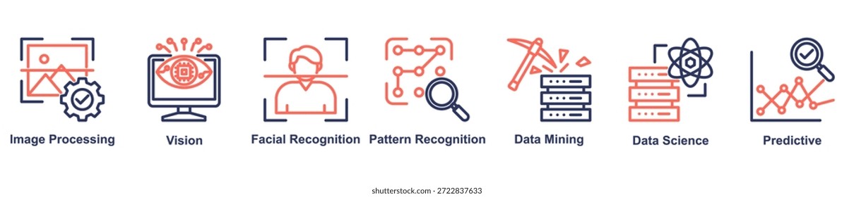 Conjunto de íconos de IA visual enfocados en el análisis de Imágenes, detección de patrones e información predictiva