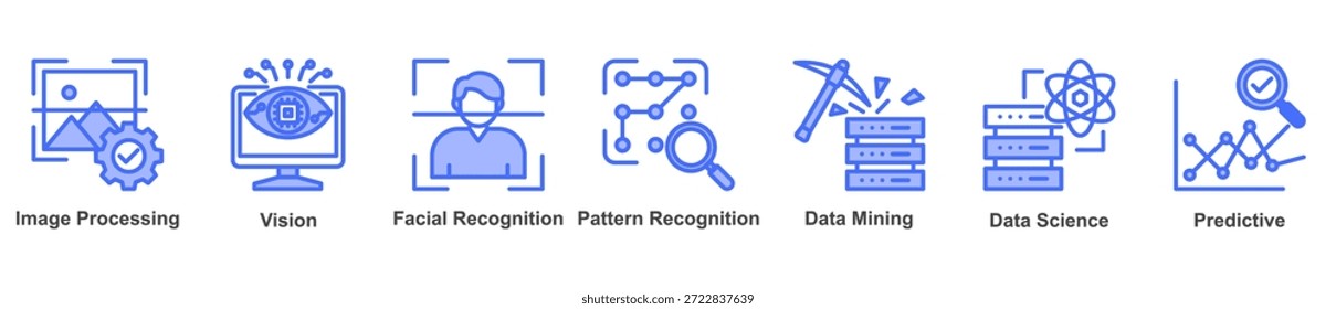 Conjunto de íconos de IA visual enfocados en el análisis de Imágenes, detección de patrones e información predictiva