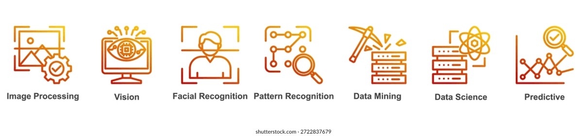 Conjunto de íconos de IA visual enfocados en el análisis de Imágenes, detección de patrones e información predictiva