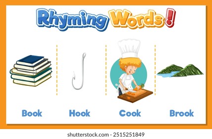 Visual aid for learning rhyming words