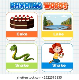 Visual aid for learning rhyming words