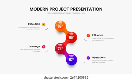 Visual Analysis 4 Opción Gráfico Presentación Diseño. Ilustración vectorial de Plantilla de presentación de diapositivas de crecimiento de ventas. Introducción médica Diseño de diapositiva de diagrama de cuatro elementos.