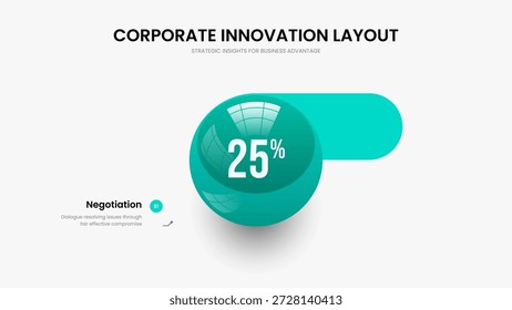 Diseño de diapositiva de gráfico de una opción de campaña visual. Perfil de consultoría Slideshow Ilustración vectorial de Plantilla. Estrategia de Ciencia Diseño de marco de infografía de 1 paso.