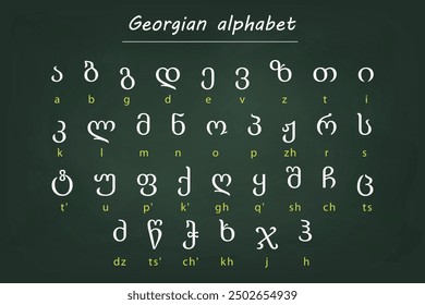 Visual chart of the Georgian alphabet with English transliterations, displayed on a dark green chalkboard background