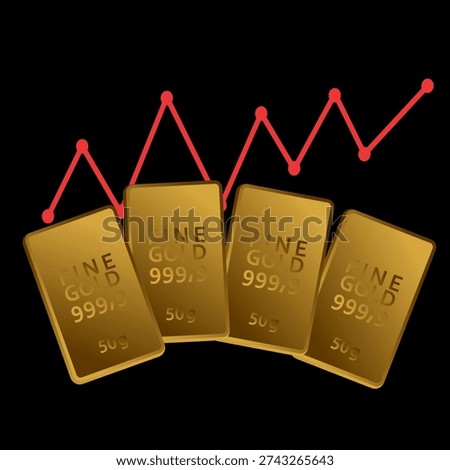 Visual chart of gold prices fluctuating above four 50 gram 24 carat bullion bars.