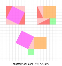 VISUAL AND COLORFUL PROOF OF PHYTAGORAS THEOREM 