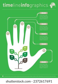 Visual concept. Infographic of technology or education process with 5 parts and icons. Infographics or timeline with human hand silhouette on green background.