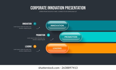 Visual Development Three Element Infographic Slide Design. Investor Innovation Slideshow Layout Vector Illustration. Project Introduction 3 Step Diagram Frame Template.