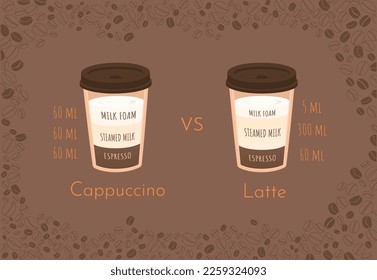 Visual diagram of the difference between cappuccino and latte in paper coffee cups. Coffee beans on background. Vector flat illustration.